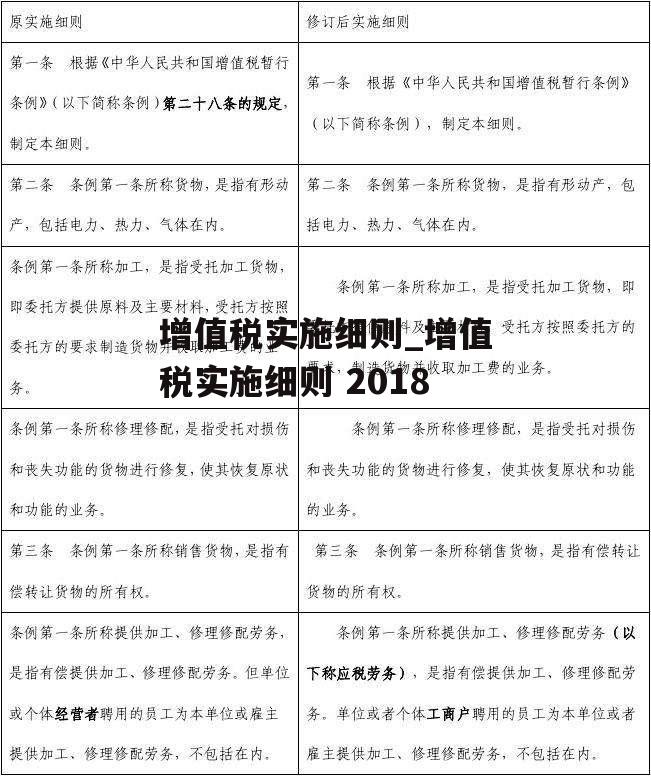 增值税实施细则_增值税实施细则 2018