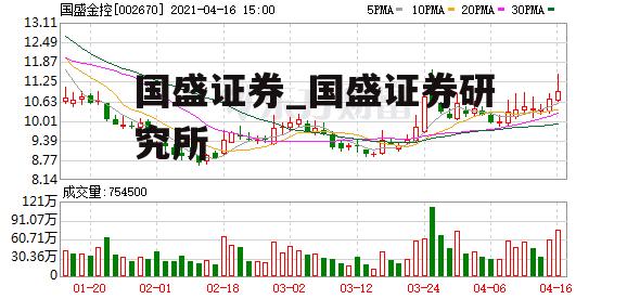 国盛证券_国盛证券研究所