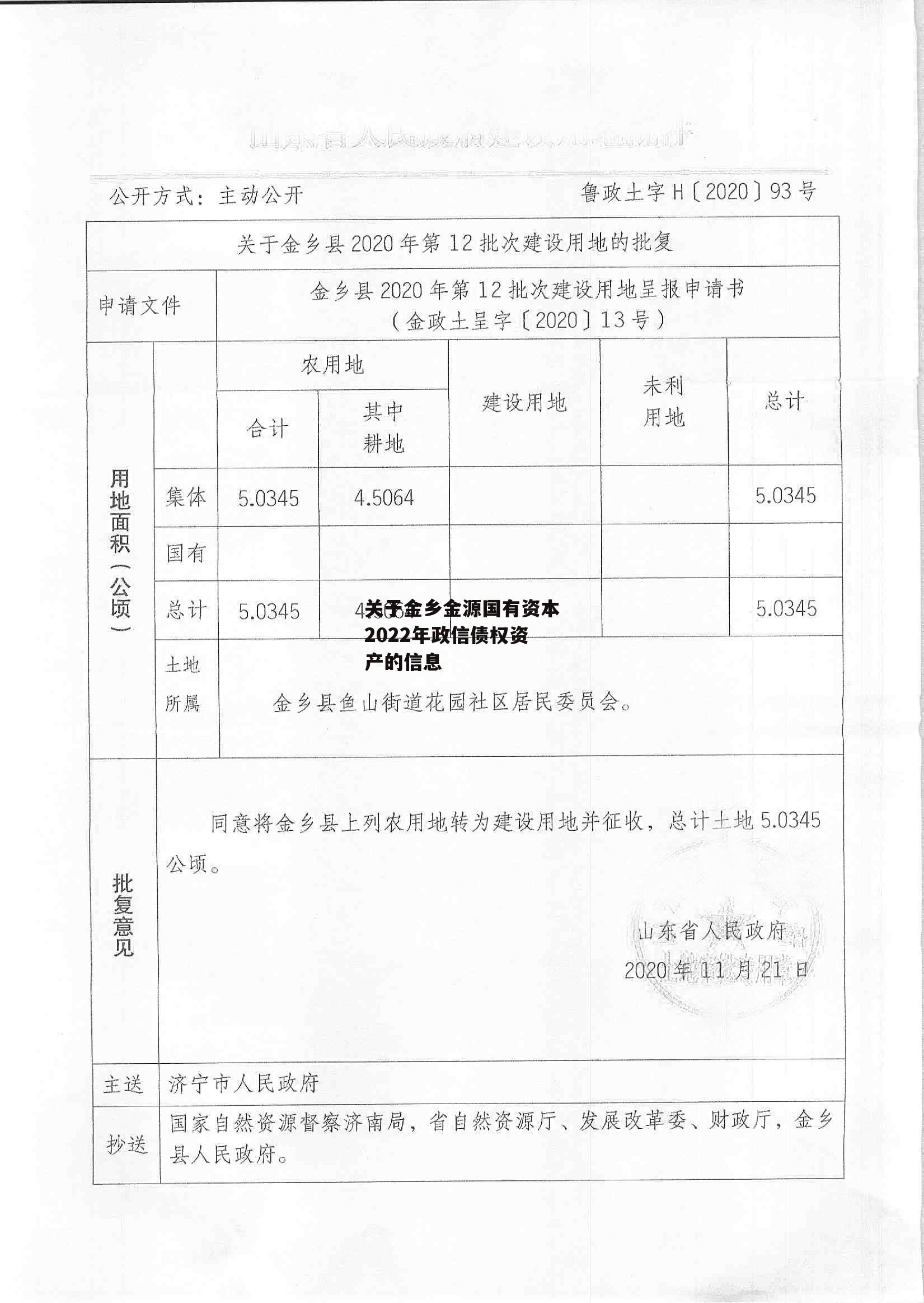 关于金乡金源国有资本2022年政信债权资产的信息