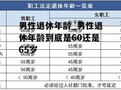 男性退休年龄_男性退休年龄到底是60还是65岁