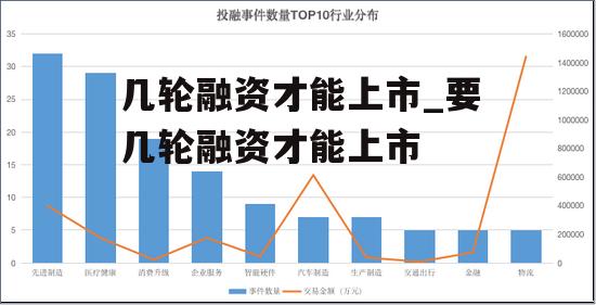 几轮融资才能上市_要几轮融资才能上市