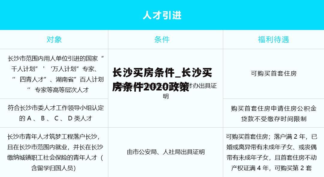 长沙买房条件_长沙买房条件2020政策