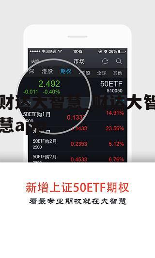 财达大智慧_财达大智慧app