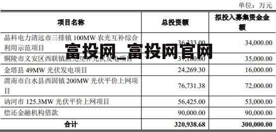 富投网_富投网官网