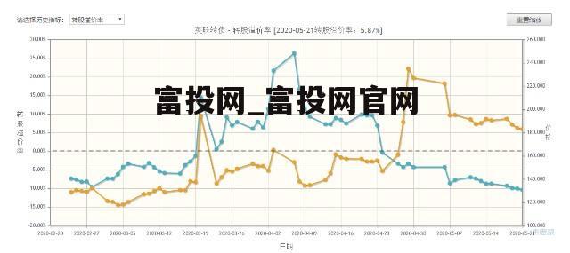 富投网_富投网官网