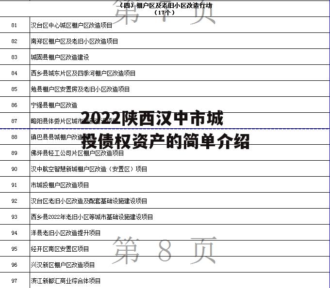 2022陕西汉中市城投债权资产的简单介绍