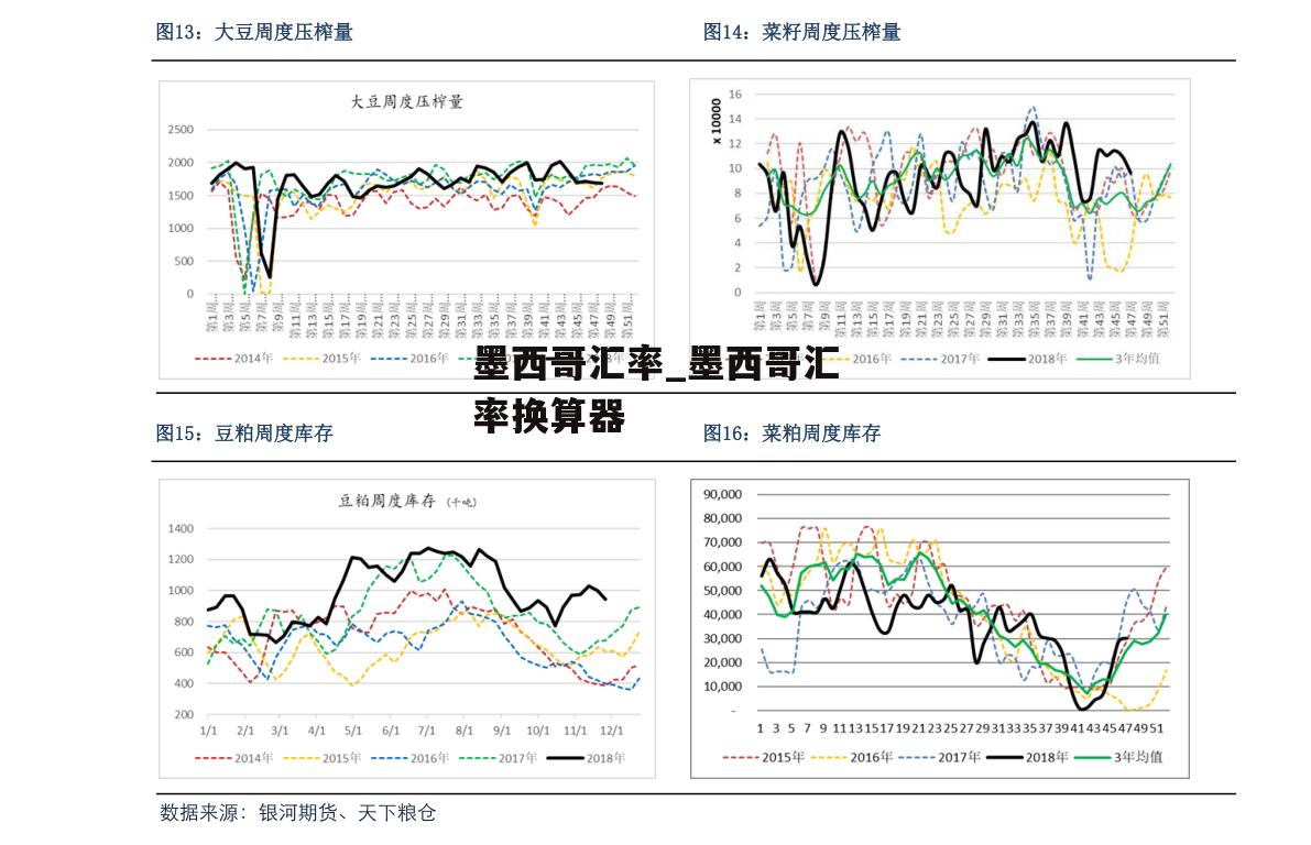 墨西哥汇率_墨西哥汇率换算器