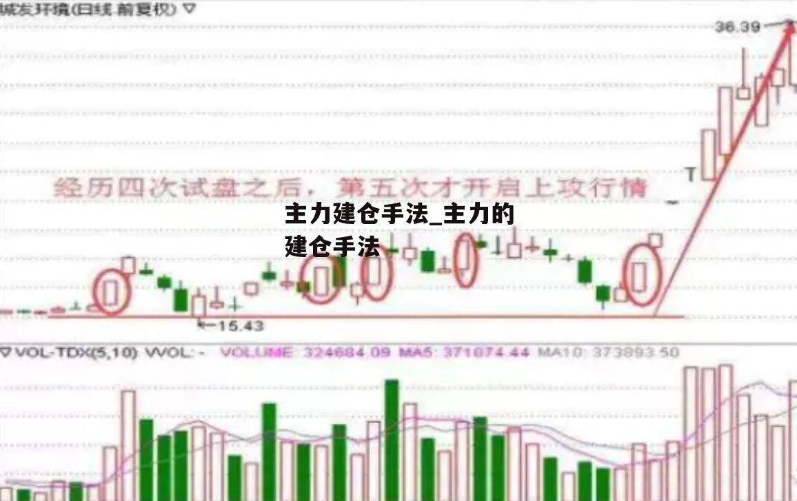 主力建仓手法_主力的建仓手法