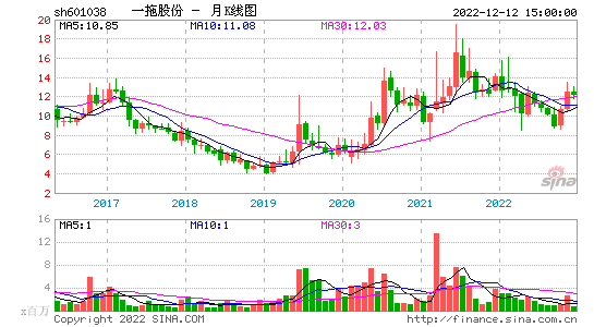 亨通光电股票股吧_江苏亨通光电股票最新消息