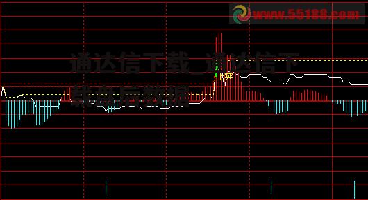 通达信下载_通达信下载盘后数据