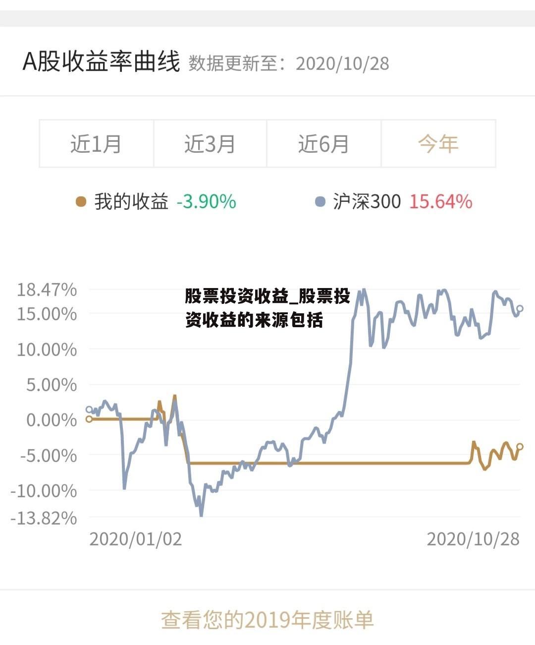 股票投资收益_股票投资收益的来源包括