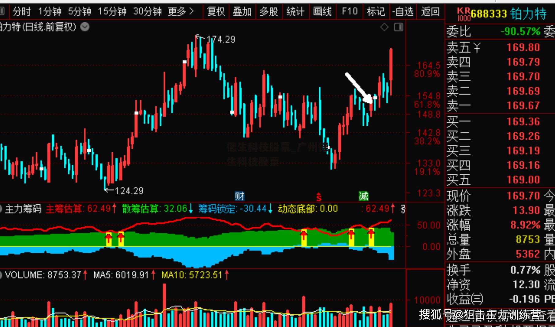 德生科技股票_广州德生科技股票