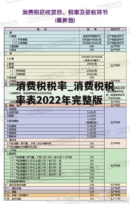 消费税税率_消费税税率表2022年完整版