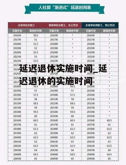 延迟退休实施时间_延迟退休的实施时间