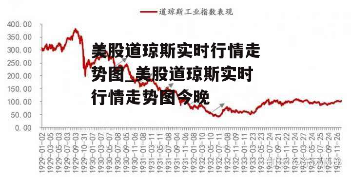 美股道琼斯实时行情走势图_美股道琼斯实时行情走势图今晚