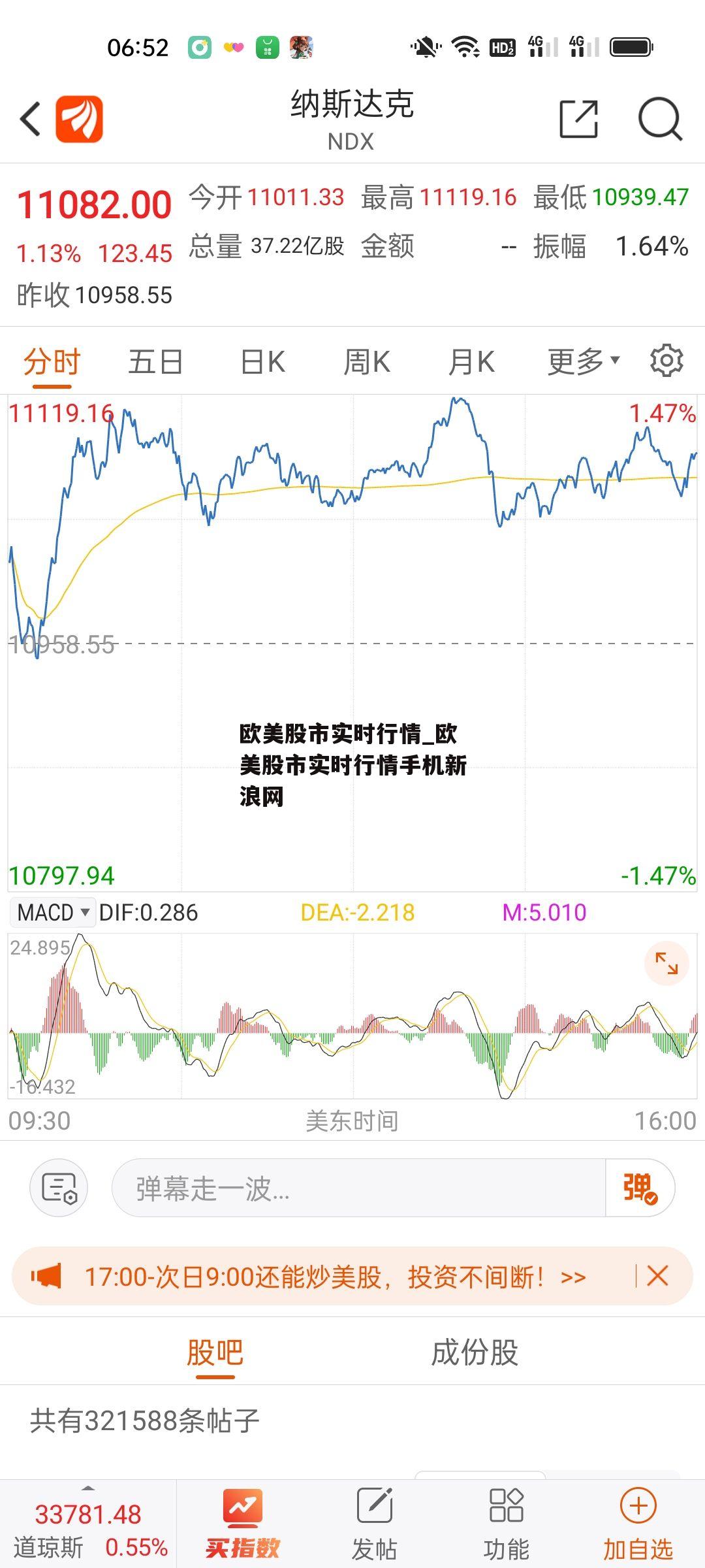 欧美股市实时行情_欧美股市实时行情手机新浪网