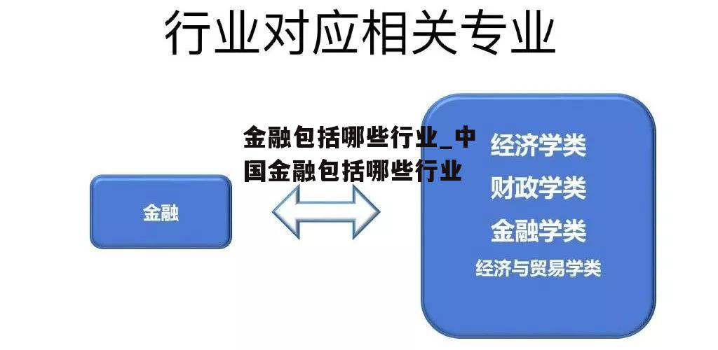 金融包括哪些行业_中国金融包括哪些行业