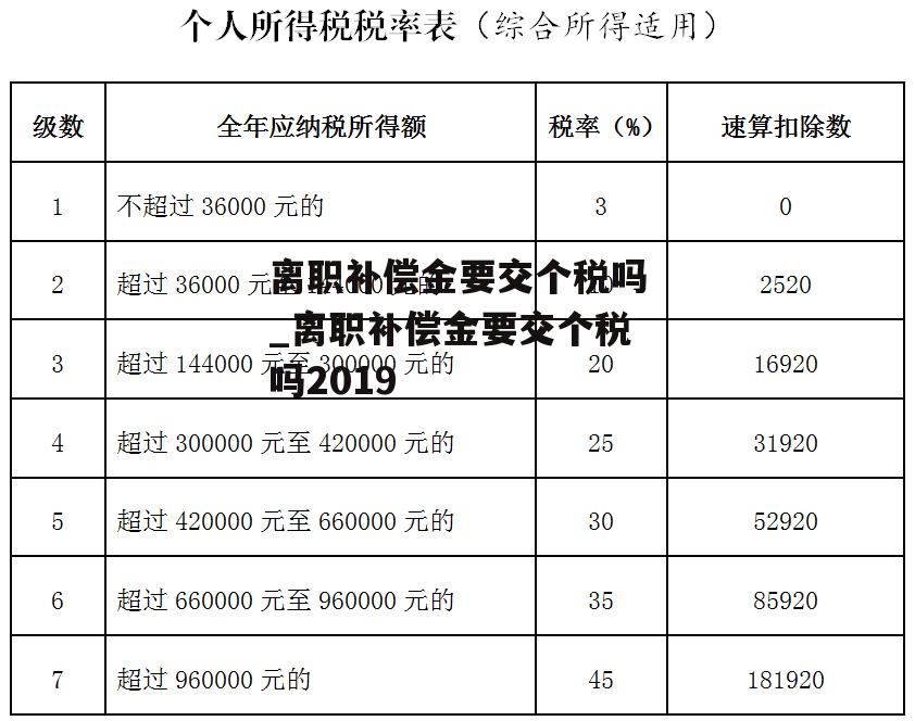 离职补偿金要交个税吗_离职补偿金要交个税吗2019