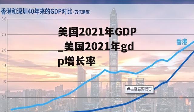 美国2021年GDP_美国2021年gdp增长率