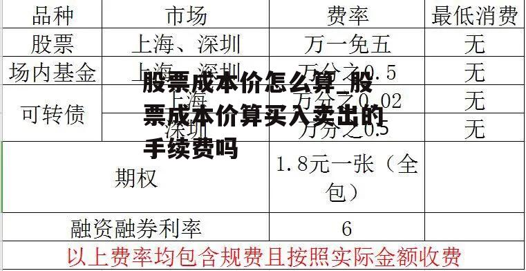 股票成本价怎么算_股票成本价算买入卖出的手续费吗