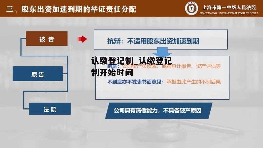 认缴登记制_认缴登记制开始时间