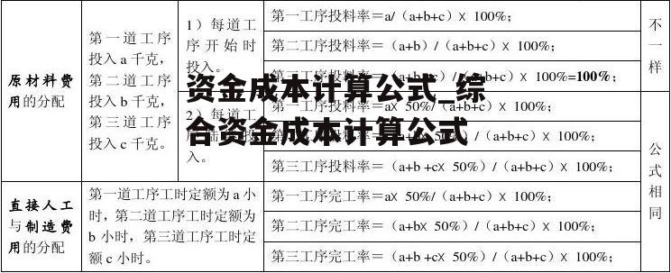 资金成本计算公式_综合资金成本计算公式