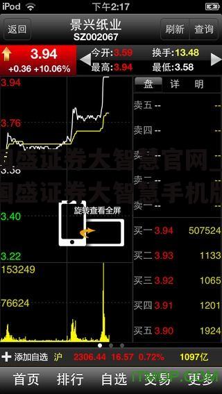 国盛证券大智慧官网_国盛证券大智慧手机版