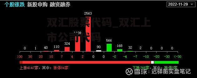 双汇股票代码_双汇上市公司代码