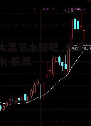 大禹节水股吧_大禹节水 股票