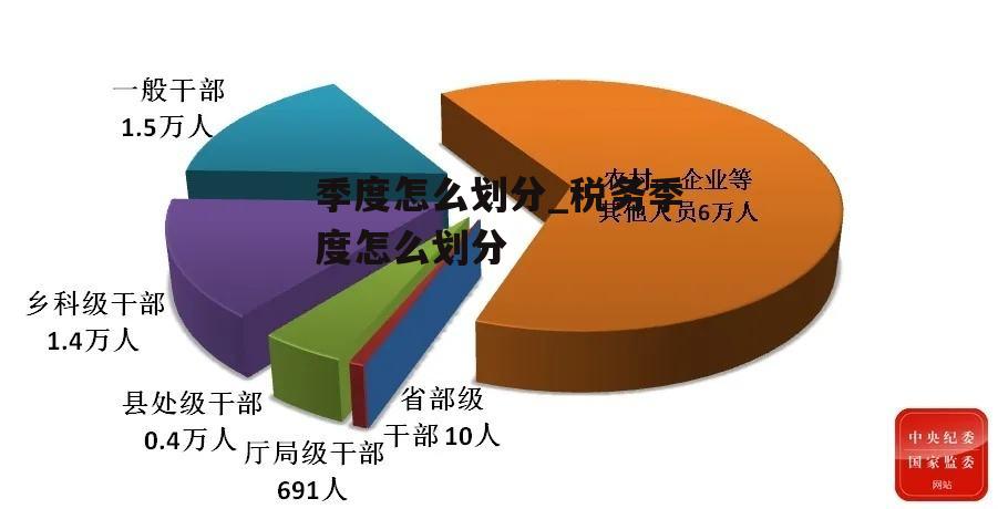 季度怎么划分_税务季度怎么划分