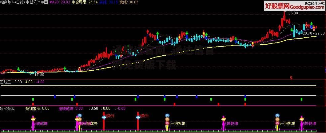 通信达官网_通达信官网免费版下载