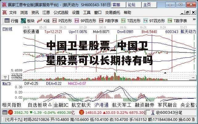 中国卫星股票_中国卫星股票可以长期持有吗