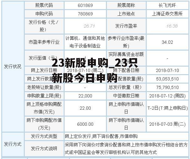 23新股申购_23只新股今日申购