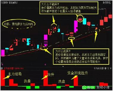 北海国发股吧_北海国发公司怎么样