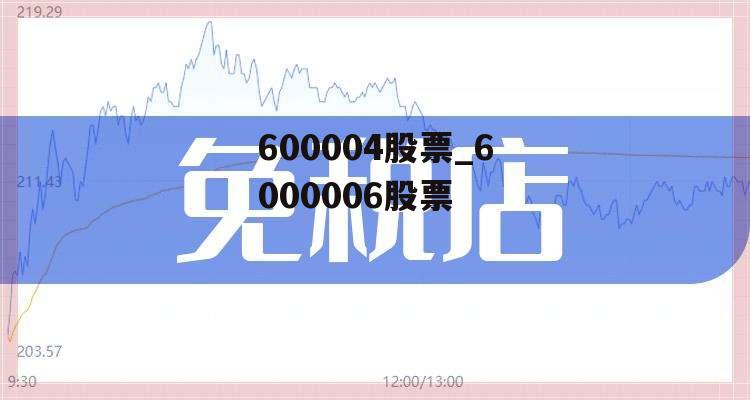 600004股票_6000006股票