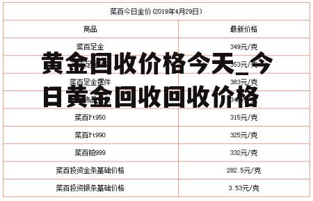 黄金回收价格今天_今日黄金回收回收价格