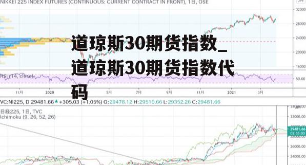 道琼斯30期货指数_道琼斯30期货指数代码