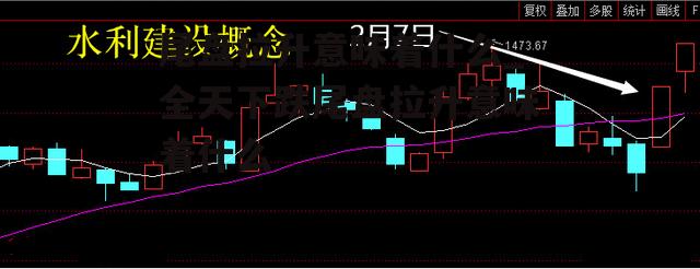 尾盘拉升意味着什么_全天下跌尾盘拉升意味着什么