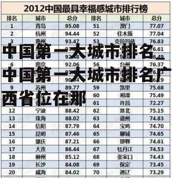 中国第一大城市排名_中国第一大城市排名广西省位在那