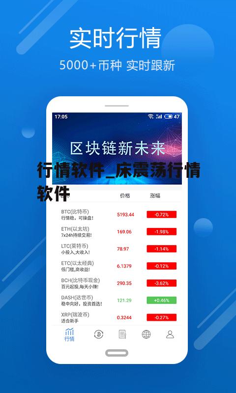 行情软件_床震荡行情软件