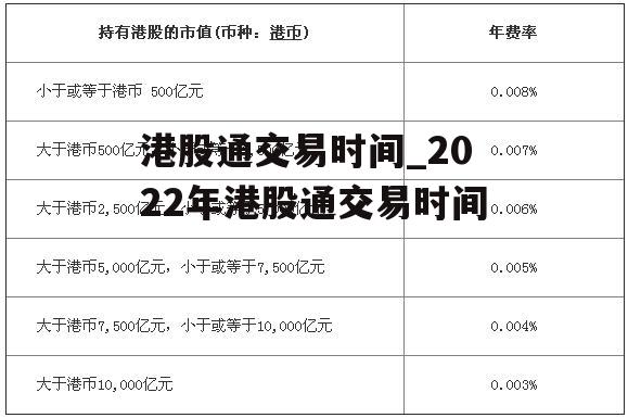 港股通交易时间_2022年港股通交易时间