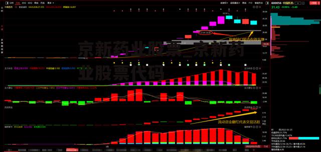 京新药业股票_京新药业股票代码