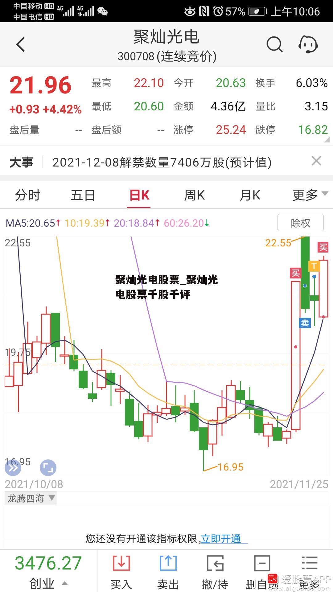 聚灿光电股票_聚灿光电股票千股千评