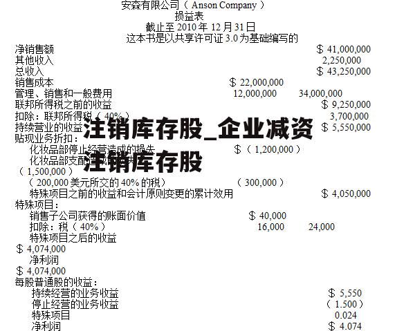 注销库存股_企业减资注销库存股