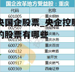 央国企股票_央企控股的股票有哪些