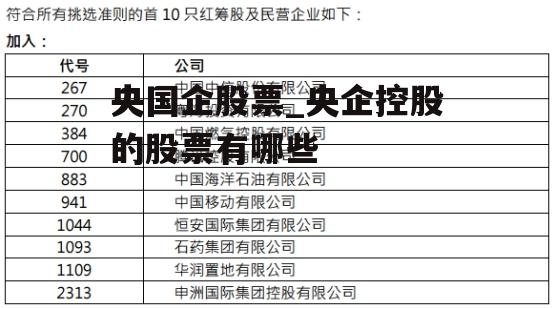 央国企股票_央企控股的股票有哪些