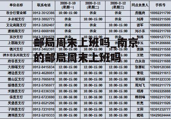 邮局周末上班吗_南京的邮局周末上班吗