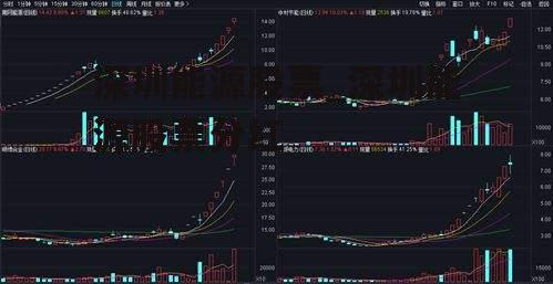 深圳能源股票_深圳能源股票分红