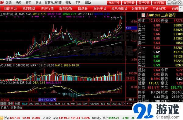 方正证券股票_方正证券股票交易手续费是多少