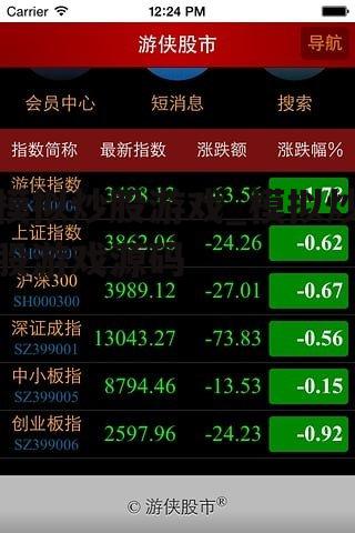 模拟炒股游戏_模拟炒股游戏源码